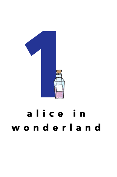 Get the Alice in Wonderland look at George.com Get the Alice in Wonderland look at George.com